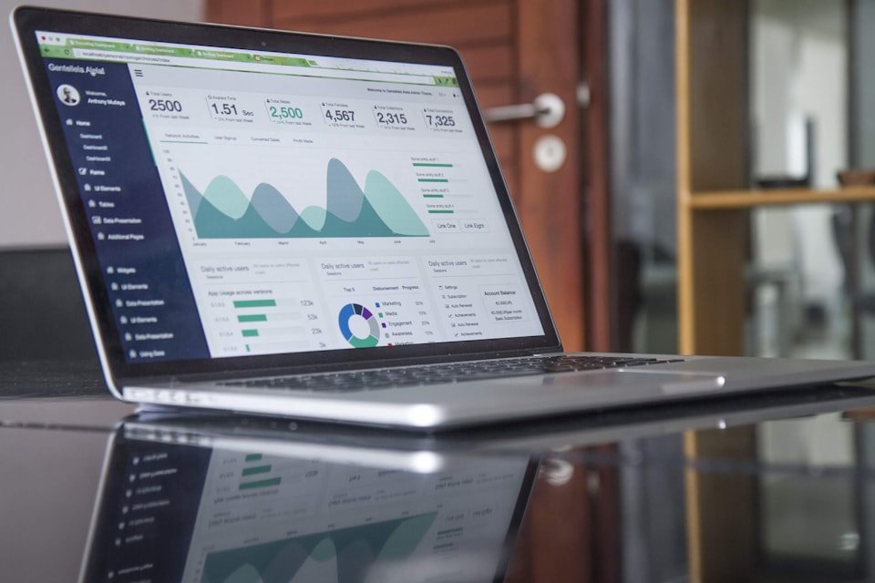 Digital Marketing Fundamentals